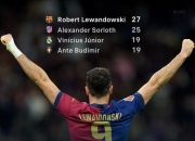 爱游戏下载-拜仁逆转智利，萨拉赫惊艳四座