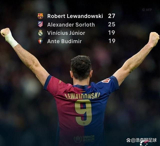 拜仁逆转智利,萨拉赫惊艳四座 拜仁逆转智利,萨拉赫惊艳四座