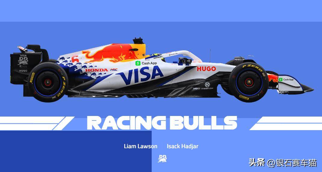 哈斯车队翻盘索伯车队，塞恩斯统治全场