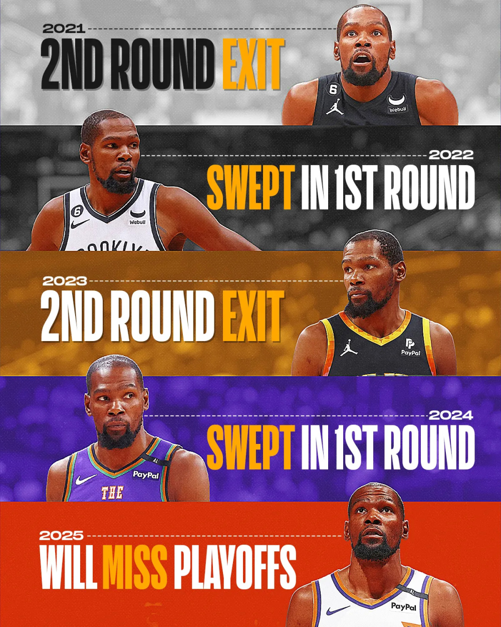 雄鹿绝地反击勇士B队,杜兰特关键制胜 雄鹿绝地反击勇士B队,杜兰特关键制胜