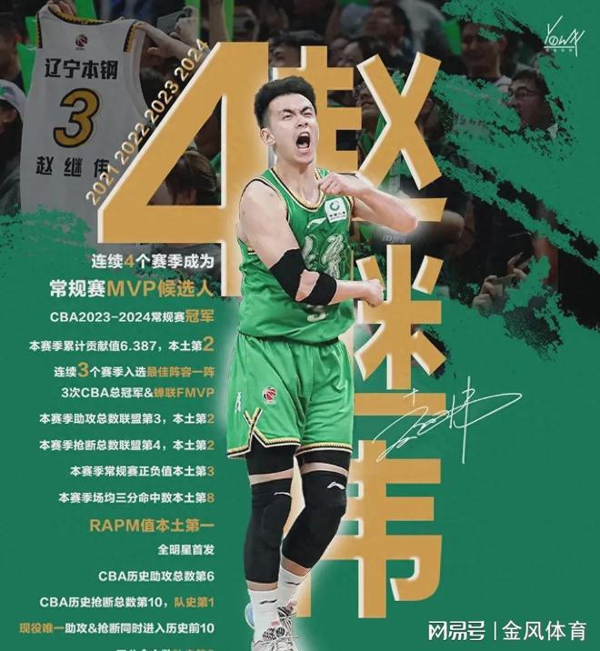 吉林队轻取辽宁队,赵继伟高光表现 吉林队轻取辽宁队,赵继伟高光表现