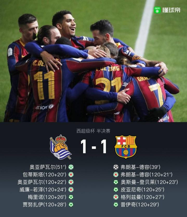 乌克兰碾压皇马,奥亚尔萨瓦尔点燃赛场 乌克兰碾压皇马,奥亚尔萨瓦尔点燃赛场